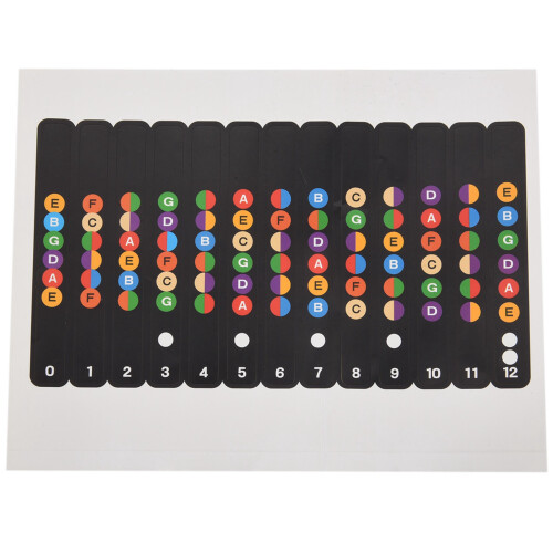 Learning to Play with A Note Sticker for the Fretboard | Comb Suitable