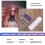 Liten størrelse 24 stk/sett Salon Nylon Hook & Loop Hair Rollers Set Root Per 7