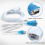 Καλώδιο δικτύου RJ45 σειριακό Rj45 σε DB9 και RS232 USB (2 σε 1) CAT5 Ethe 8