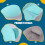 Babyshower badmat, antislip badstoel, veiligheidsmat 8