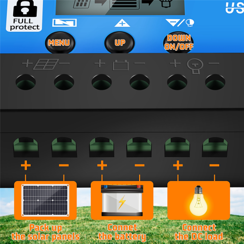 180W solpanelsæt 12V batterioplader med 100A controller til Cara 2