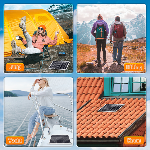 180W solpanelsæt 12V batterioplader med 100A controller til Cara