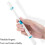 Spinning Pens, Mod Gaming Spinning Pens, Flying Spinning Pen 8
