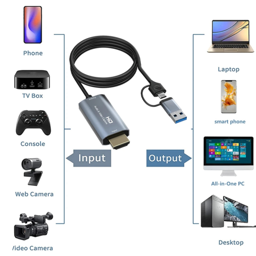 4K HDMI-συμβατό με κάρτα καταγραφής Type-C+USB 1080P για παιχνίδια υπολογιστή Mobi 2