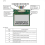 GPS Module with Antenna TTL 1-10Hz with FLASH Flight Control Model Air 4