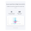 Kit vivavoce per auto Bluetooth con microfono 5.0 4