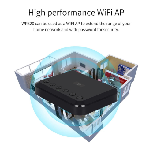 Ασύρματος προσαρμογέας μουσικής Airplay DLNA Multi-Room WIFI Ασύρματη εγγραφή ήχου 2