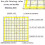 4PCS Quilting Ruler,Acrylic Square Ruler,Quilting Templates,with Non S 4