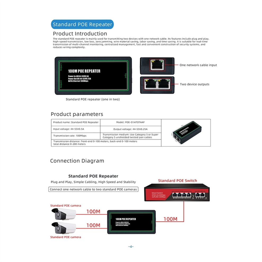 Poe Extender 2 Port 1000Mbps Poe Repeater With Ieee 802.3Af Standard G Black 4851282183457