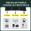 30W Portable Foldable Solar Panel Charger for Outdoor Camping Solar Ba 7