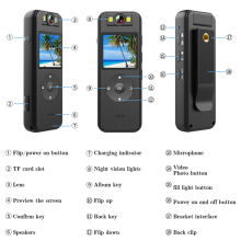 Outdoor Sports, Cycling, Small Household Camera, Wearable Police On-Si