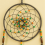 Handmade DreamCatcher Double Ring Circular Net Peacock Feather Wind Ch 4