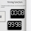 Electronic Wall Clock Temperature Date Display Table Clock Wall-Mounte 1