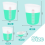 6 Pcs Silicone Cup Set, 500ml, 250ml and 125ml for Epoxy Silicone Meas 4