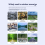 8W Solar Panels for Security Camera Built-in Battery with 3-In-1 Cable 7