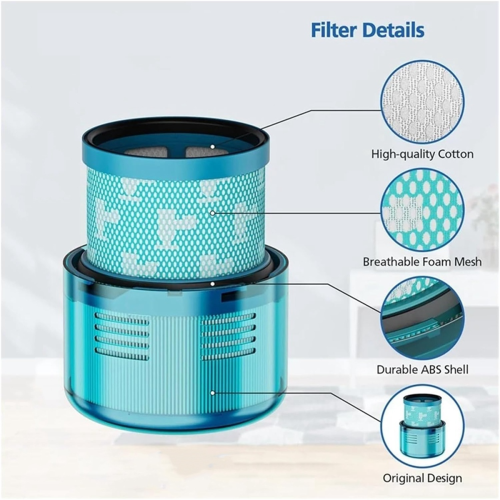 Hepa Filters Replacement for Gen5, Gen5detect, Gen 2