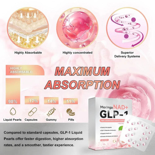 Moringa NAD+ High-Concentration Essence Liquid Pearls 32pcs 1
