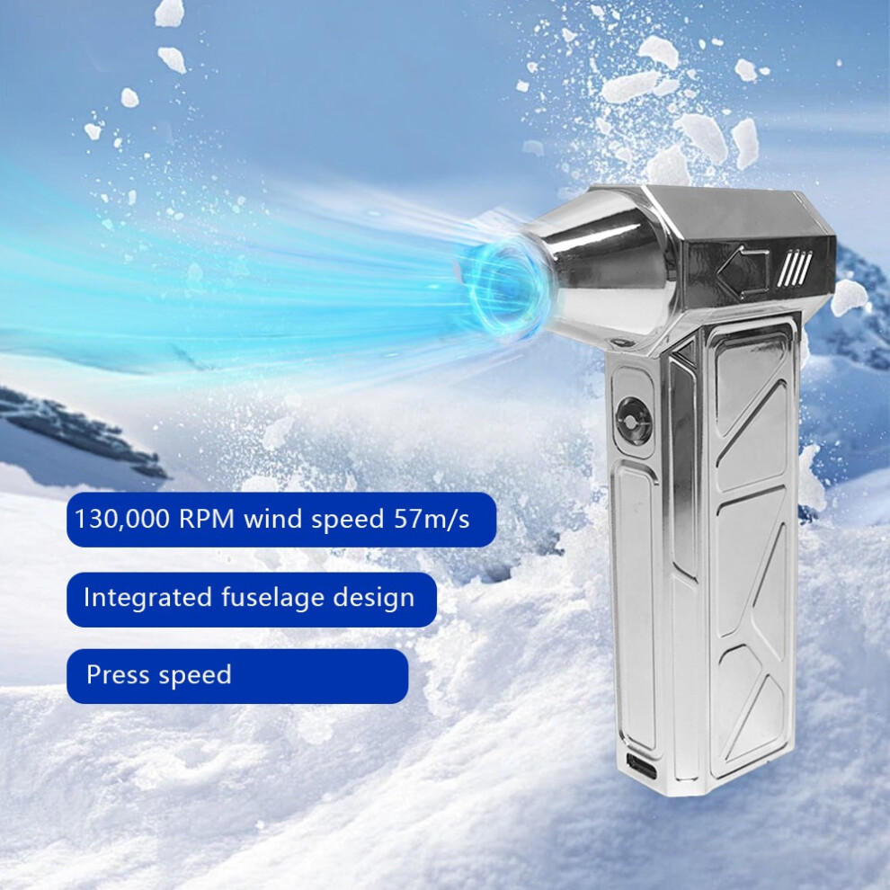 Mini Turbo Fan Blower 4000mAh 52m/s Handheld-image-OPC-PJQ8229-NEW