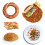 Turkish Pastry Box 1