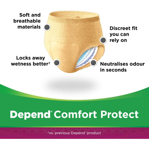 Huggies Depend Female Small/Medium 60 Count (Pack of 1) 1