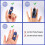 2 pcs Finger Splints,Finger Support - Trigger Finger Splint with Adjustable 16