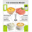 Hand Blender, Soft Start Variable Speed 5 In 1 Stick Blenders For Kitchen 1100w 4