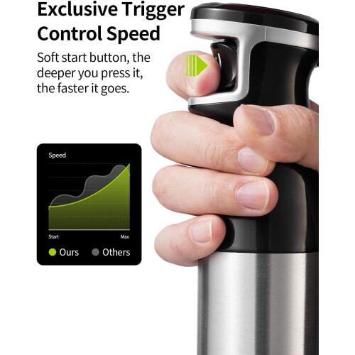 Hand Blender, Soft Start Variable Speed 5 In 1 Stick Blenders For Kitchen 1100w 1