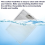 3PCS WB02X24871 Range Hood Grease Filter for 6