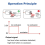 ESP32 WLED LED-controller Ingebouwde microfoon DIY-pin 11