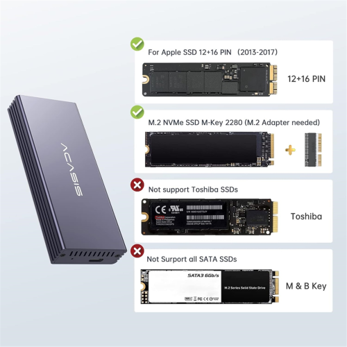 USB C 3.2 SSD-behuizing voor 12+16 PIN Pro 2