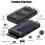 20000mAh Batteria esterna solare 140*75*20mm BlackCompass 4
