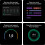 Pulseiras conectadas Whoop Sensor conectado Peak 5.0 Preto 2