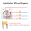 Tuya Smart Switch Zigbee European Standard Button Wall 5
