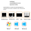 2.5Inch External Mobile Hard Disk High Speed USB 3.0 320GB 5
