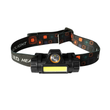 Magnet Camping Light LED Head Light Outdoor Fishing Light USB Rechargeable Head Light Strong Flashlight