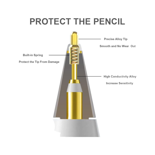 Pencil Tips for ,3 Styles No Wear Out Fine Point Precise Control Compatible with Tip 2