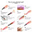 Nail Gel Kit Gel Builder Nail Kit with Extension 7