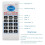 RFID NFC IC Card Reader & Writer+5XUID Keychain Duplicator Smart 5