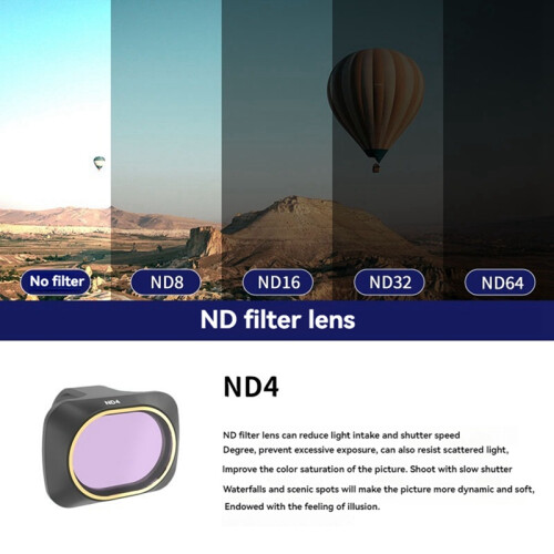 ND UV CPL Filters Set for Mini Series Accessories 2