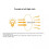 Light Diffuser,Soft Diffuser Lamp Cover White Shade 4