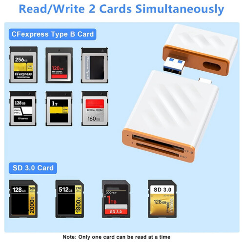 High Speed Camera 4 in 1 CFexpress Type-B Card 2
