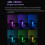 RGB Fill Light LED Magnetic Mount Full Color Retro 7