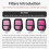 Adjustable Camera Lens Filter for Air 3S ND8 Set 5