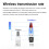 USB WIFI 6 Network Card 286Mbps 802.11ax Dongle 5