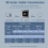 8K -Compatible 2-In-1-Out Switcher Version 2.1 for / 3
