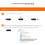TH3P4G3 85W PD Charging for GPU Dock 4