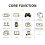 Game Player Retro Handheld Console 4.5 In IPS Screen for PS1 7