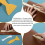 Bone Folder Tool, Paper Folding Tools,Plastic Creaser,for Making Crafts Quilting Leathercraft 3