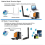 NIC Receiver Driver-Free USB Wireless Wifi PC Laptop External Transmitter 8