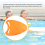 Orange EVA Back Float Kickboard Training Plate for Adult Children 6